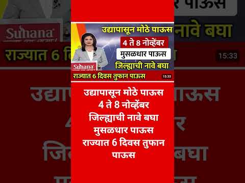 राज्यामध्ये पुन्हा एकदा मुसळधार पाऊस | heavy rain alert | Havaman Andaj Tod