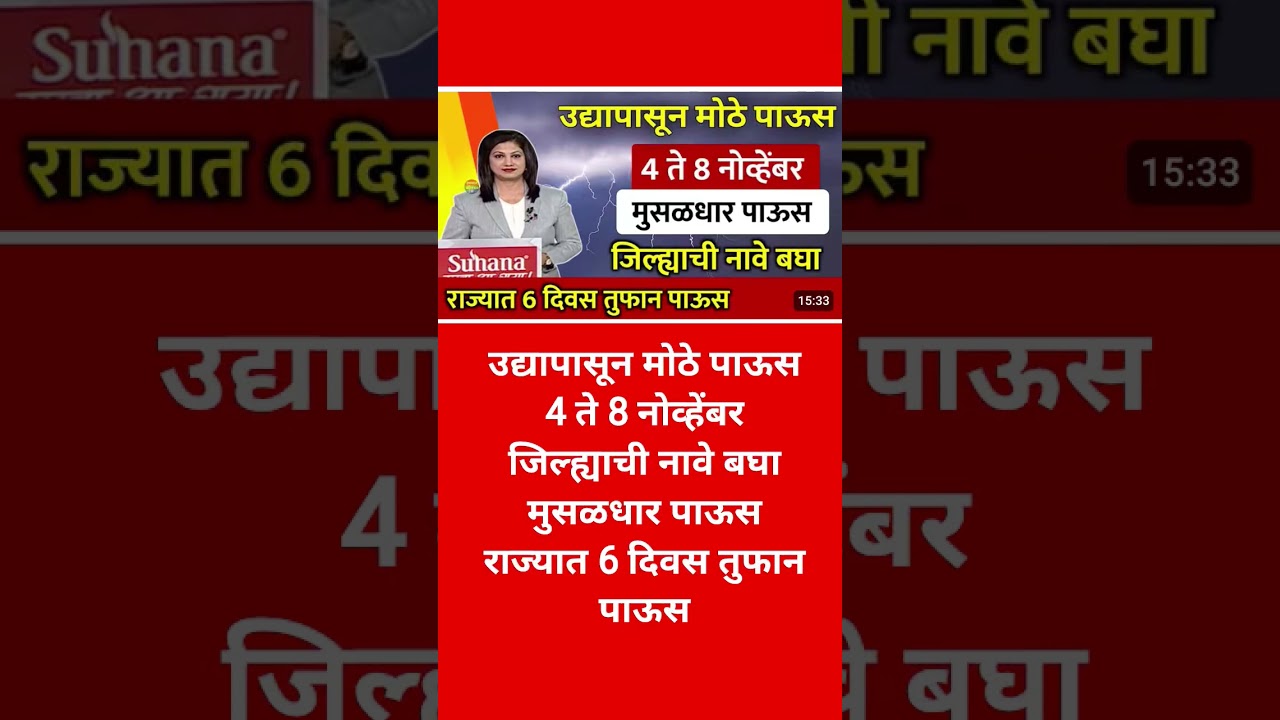 राज्यामध्ये पुन्हा एकदा मुसळधार पाऊस: हवामान अंदाज आणि खबरदारी