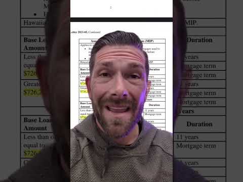 New FHA Mortgage Insurance Premium 🤯