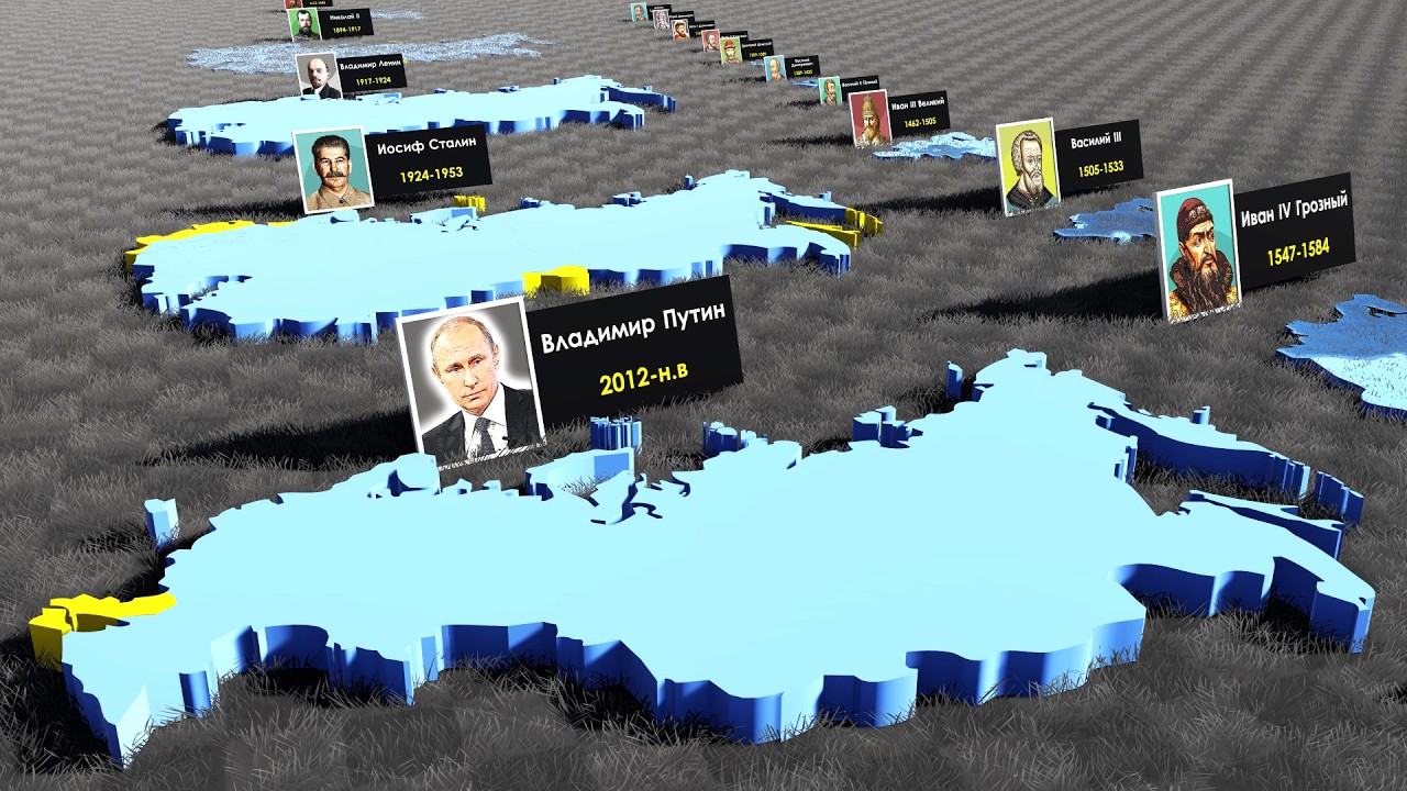 Все Правители России: История и Хронология от Древних времен до Современности 🇷🇺