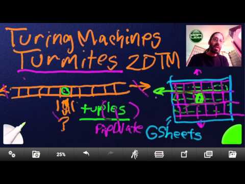 Discover Turmites: The 2D Turing Machines and How Pipulate Fits In 🤖