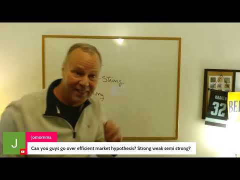 Efficient Market Hypothesis Series 65 Exam and Series 66 Exam