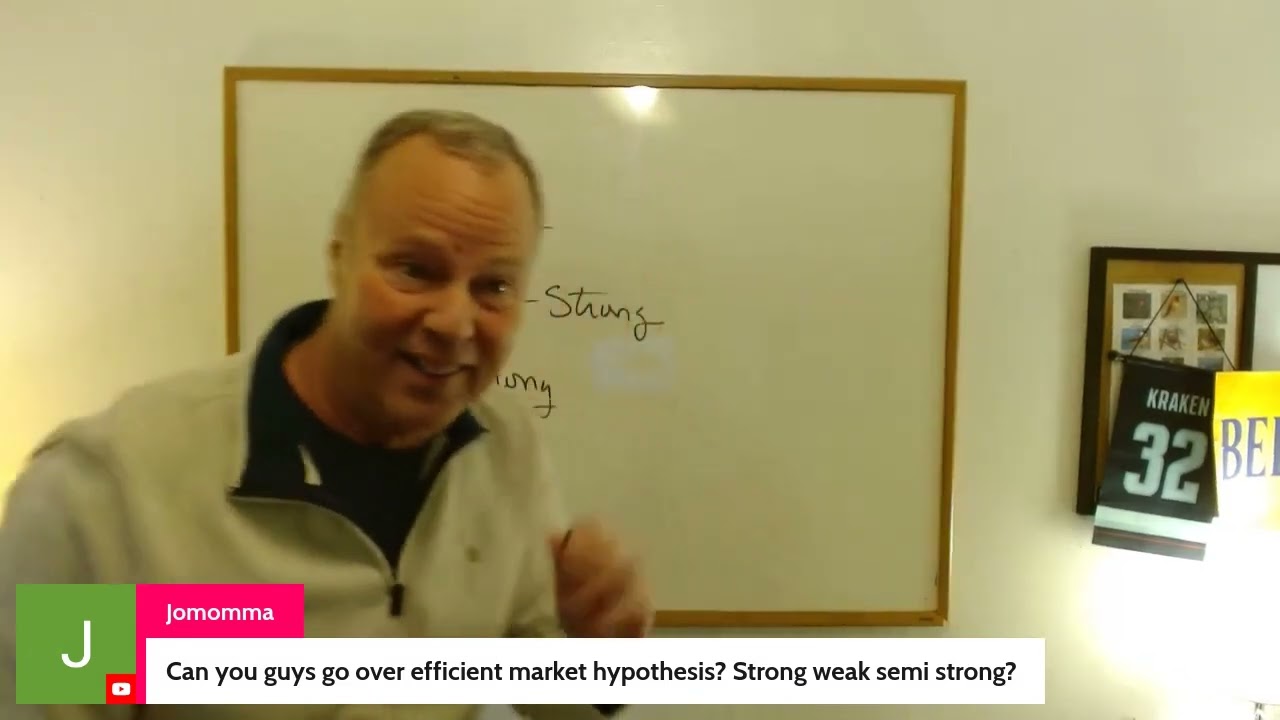 Master the Efficient Market Hypothesis for Series 65 & 66 Exams π
