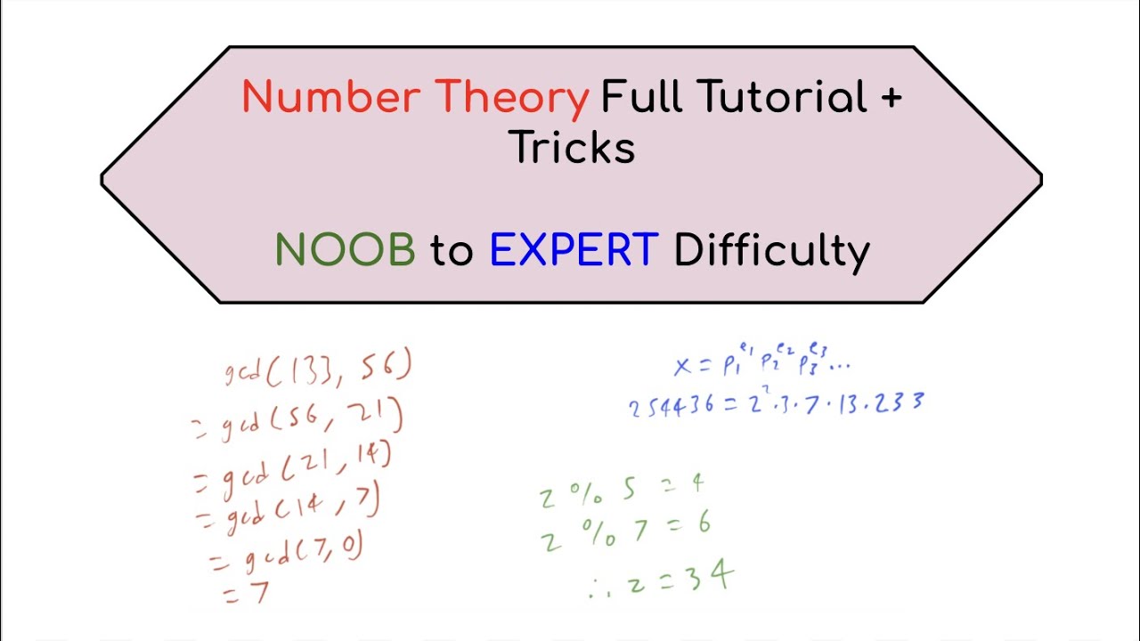 Number Theory for Competitive Programming | Topic Stream 9