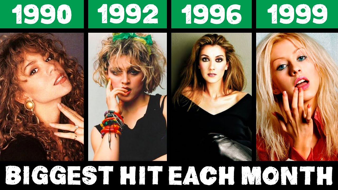 Top 90s Monthly Hit Songs 🎶