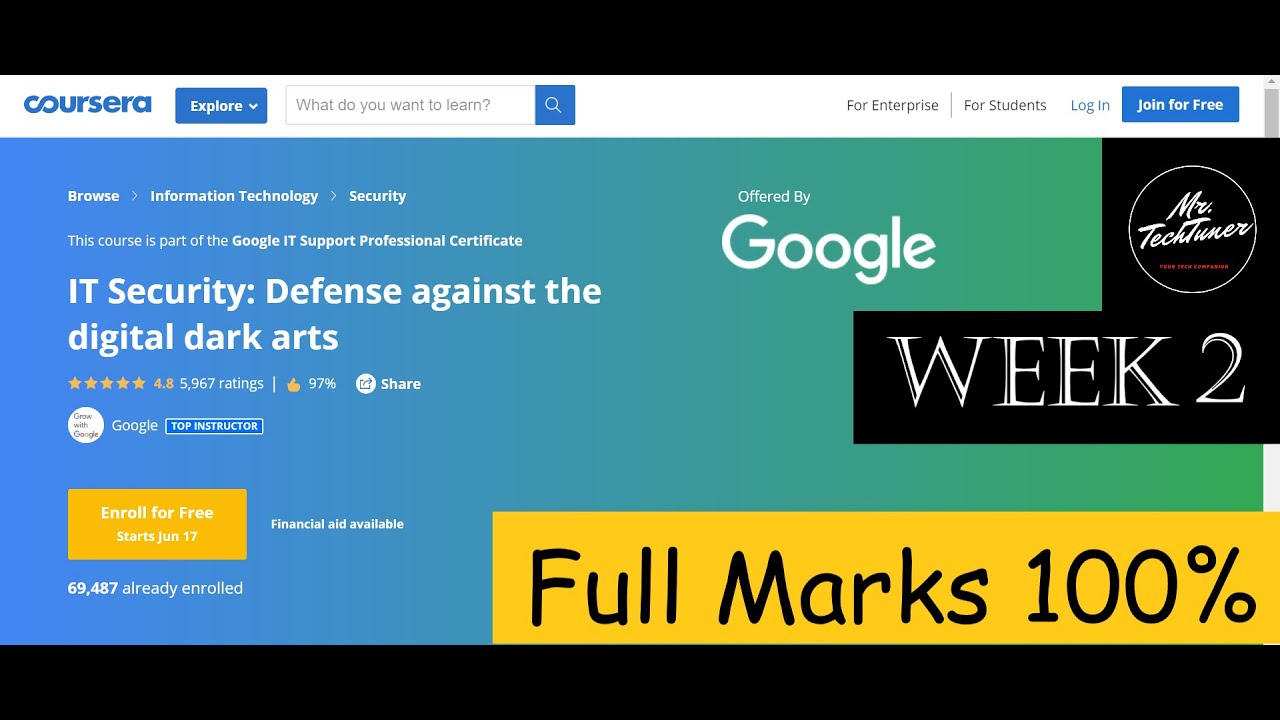 Master Week 2 Solutions for Coursera's IT Security Course 🔒
