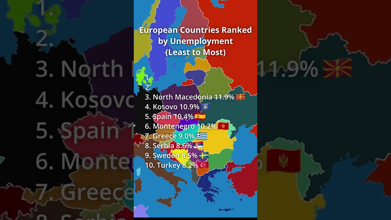 Top 10 European Countries with the Lowest Unemployment Rates in 2024 🇪🇺
