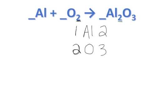 Balancing Equations 1