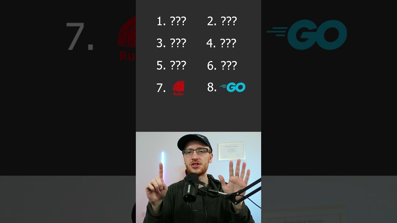 Top 8 Programming Languages for 2024 🚀