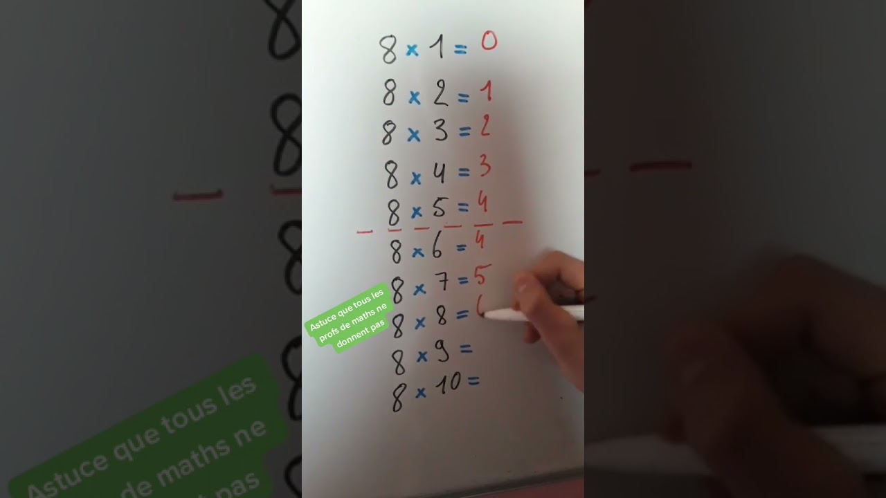 Astuces Mathématiques Faciles pour Réussir 🎯