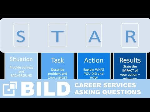 Interviewing Skills: STAR Technique