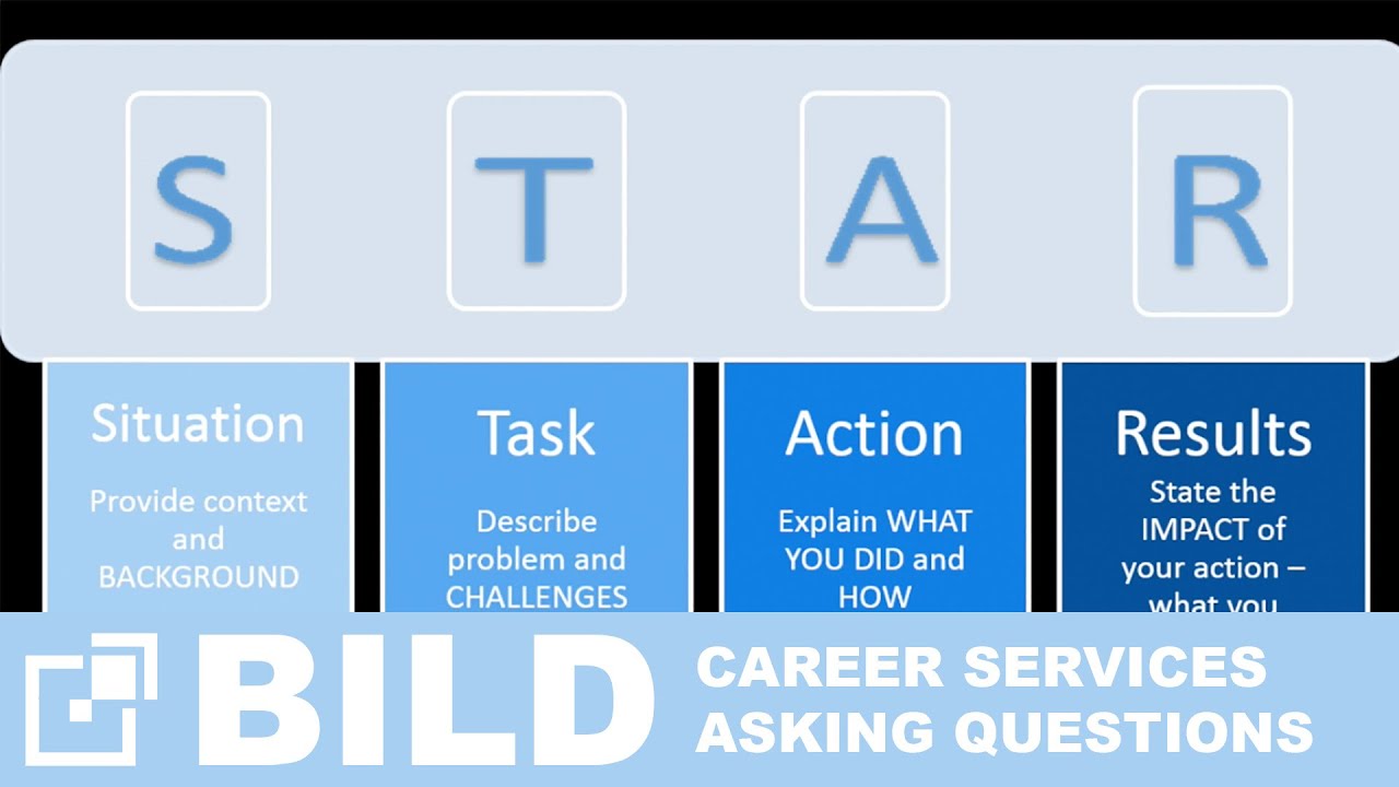 Master the STAR Technique for Successful Interviews ⭐