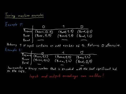 Examples of Turing Machines
