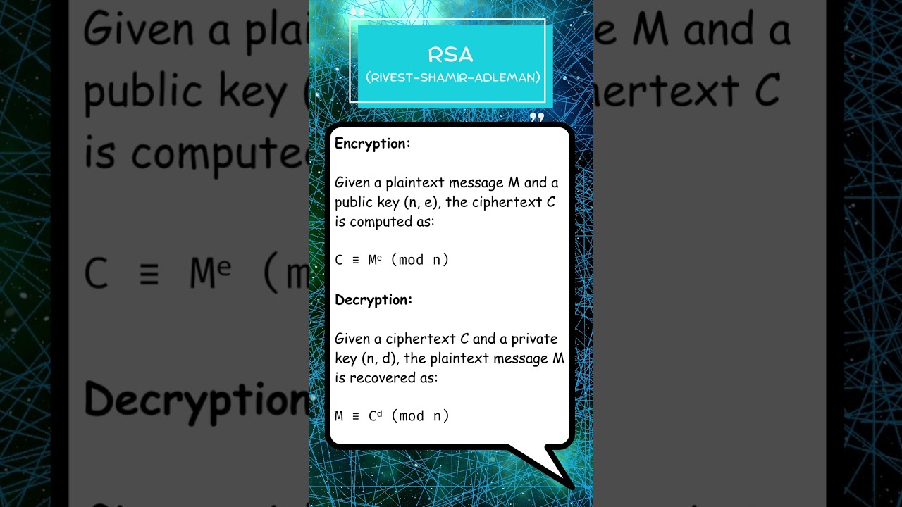 RSA Encryption Explained in Just 60 Seconds 🔐