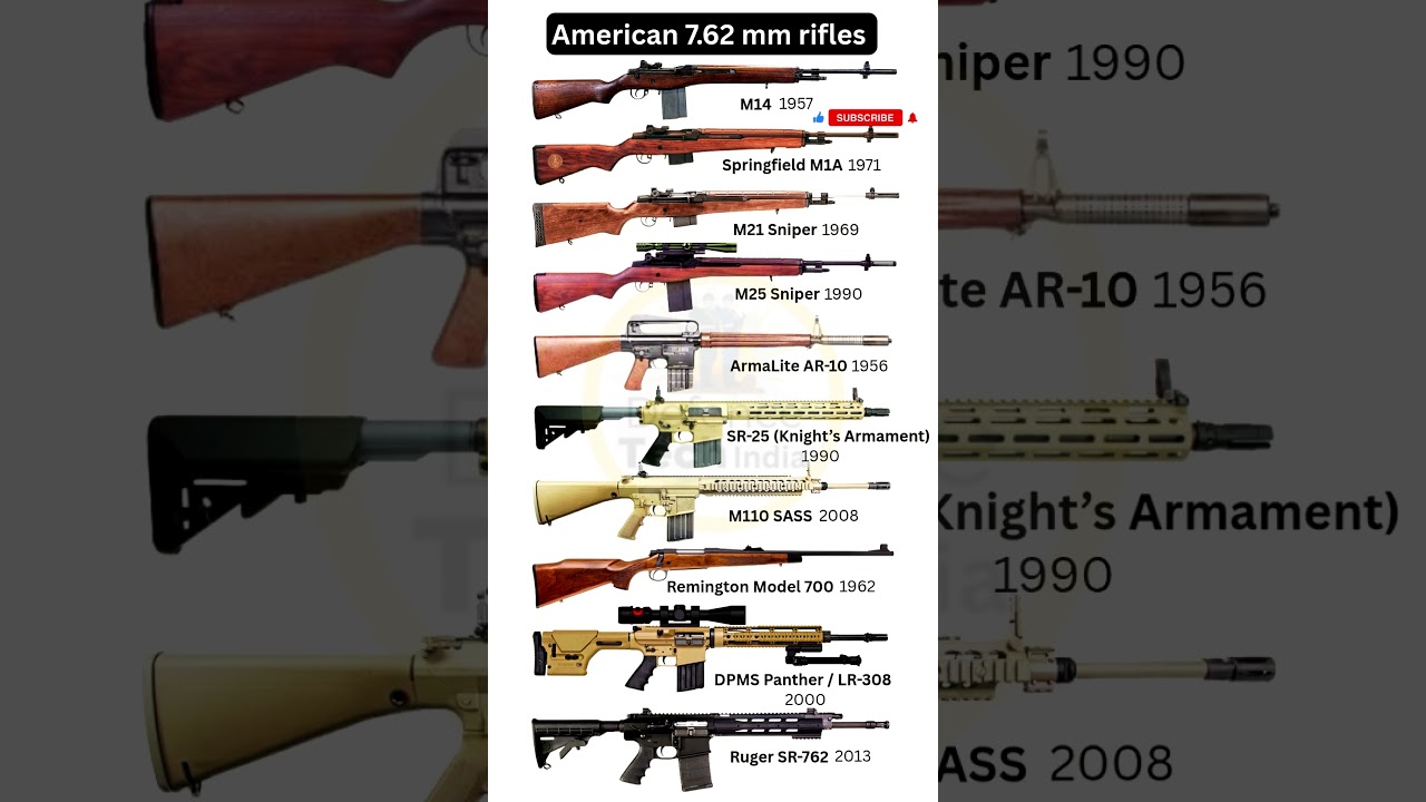 American 7.62mm Rifles Favored by Special Forces #shorts
