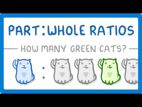 GCSE Maths - Whole to Part Ratios (2026/27 exams)