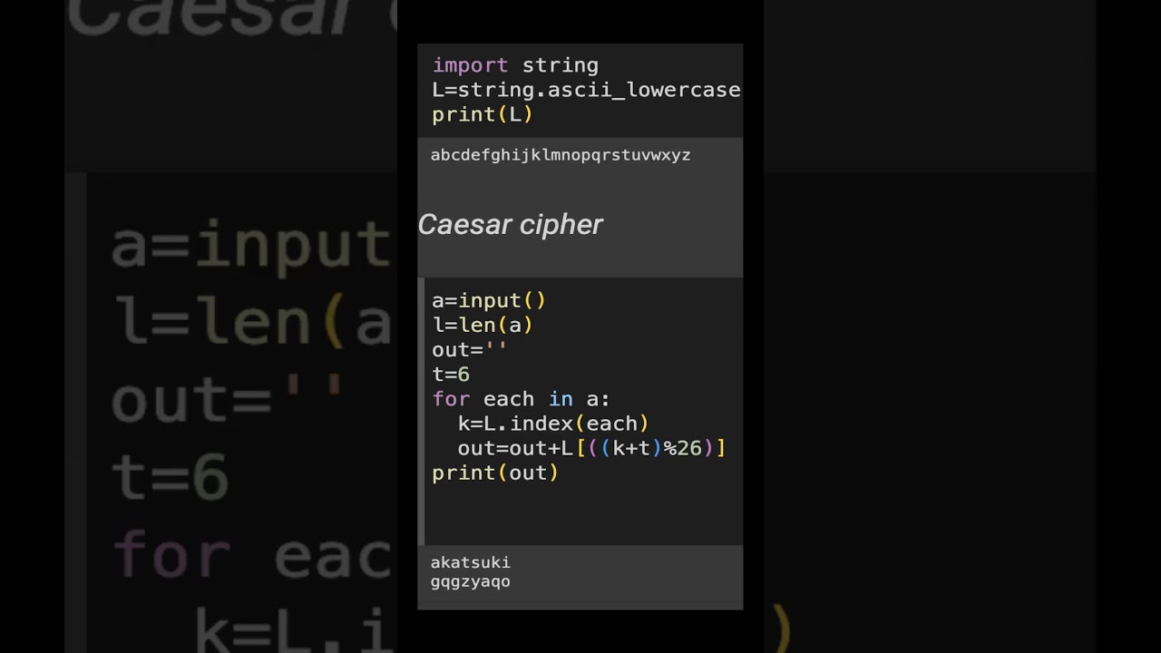 Caesar Cipher Explained π΅οΈββοΈ