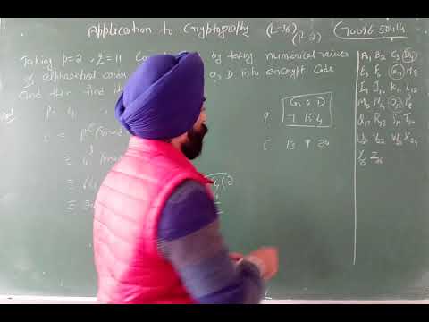 Application To Cryptography//RSA Algorithm // Number Theory L 36//Encryption and Decryption//