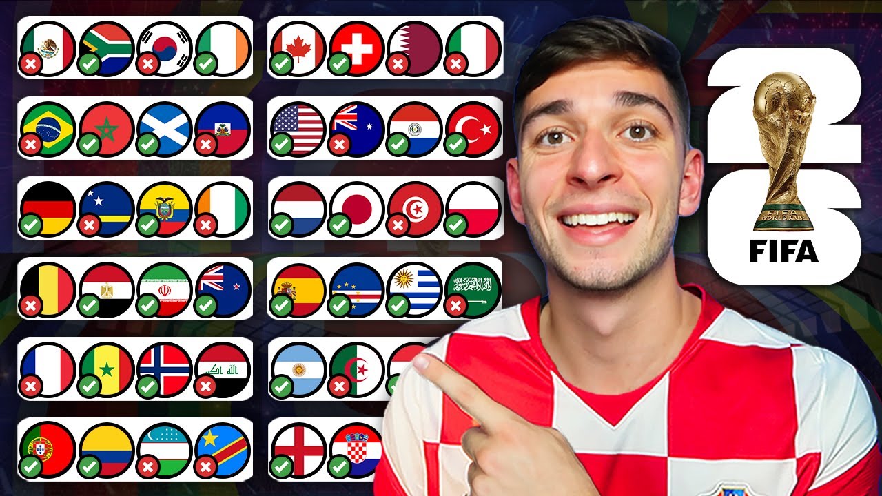 Early Predictions for 2026 World Cup Groups 🌍