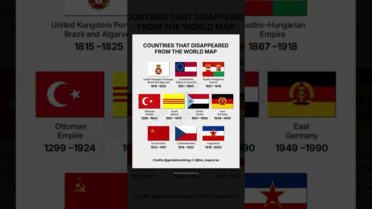 10 Countries That Vanished from the Map 🌍