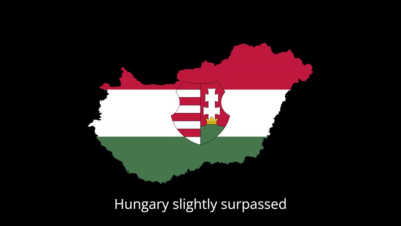 Hungary's 1946 Hyperinflation: When Money Lost Value 💸
