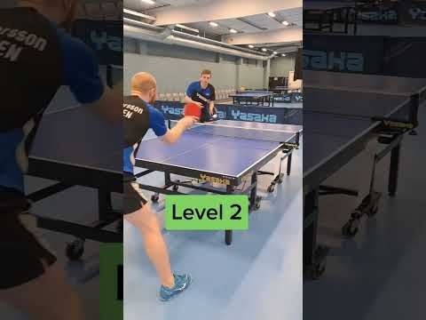 Forehand to forehand from beginner to professional #tabletennis #bordtennis