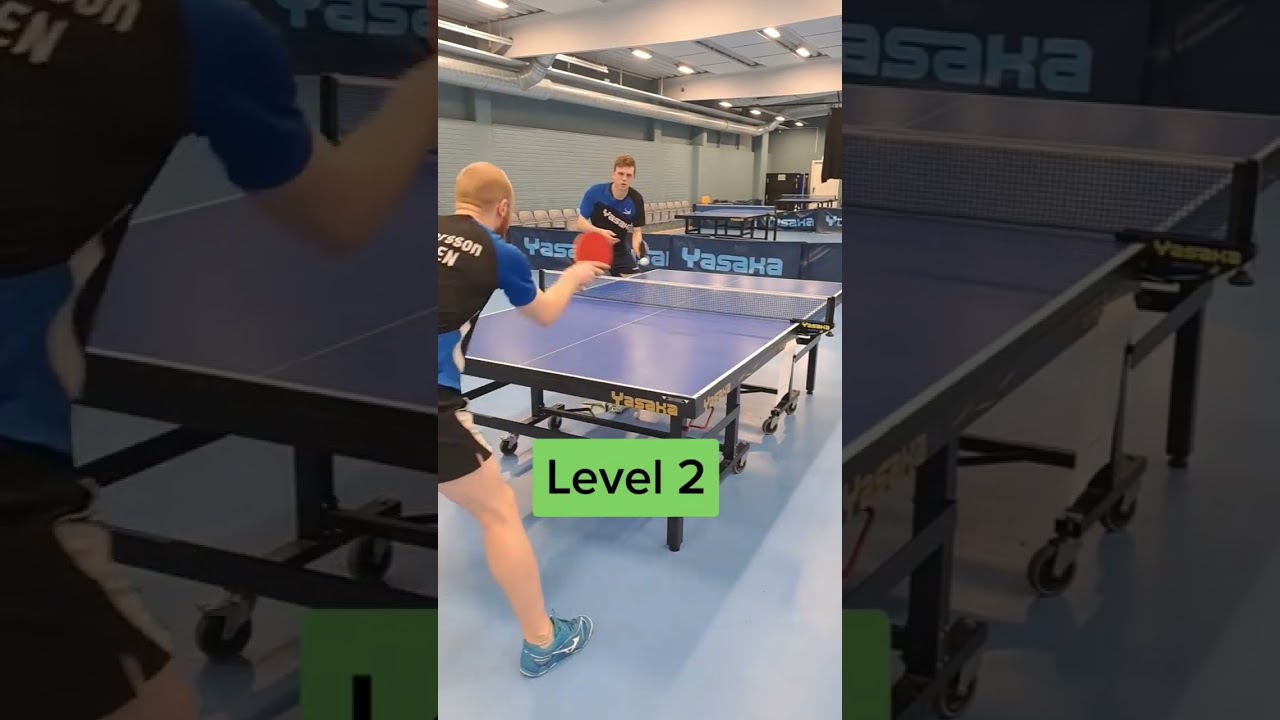 Master the Forehand in Table Tennis: From Beginner to Pro 🏓