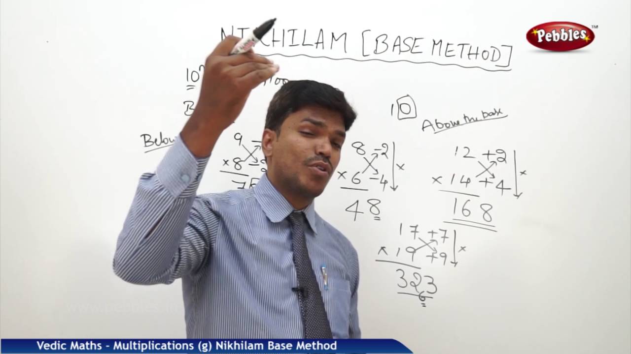 Nikhilam Base Method in Vedic Mathematics | Speed Calculation Techniques