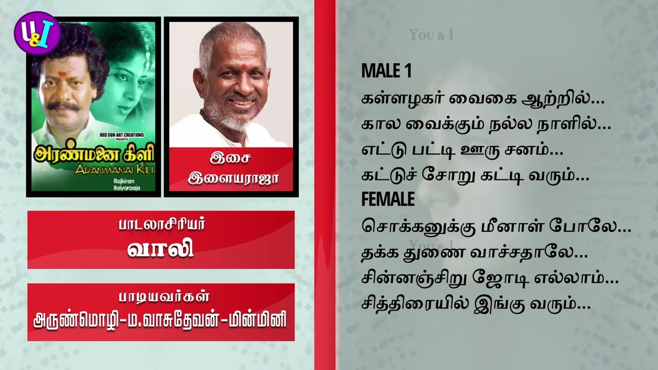 Rathiriyil Padum Pattu - Lyric Video 🎶