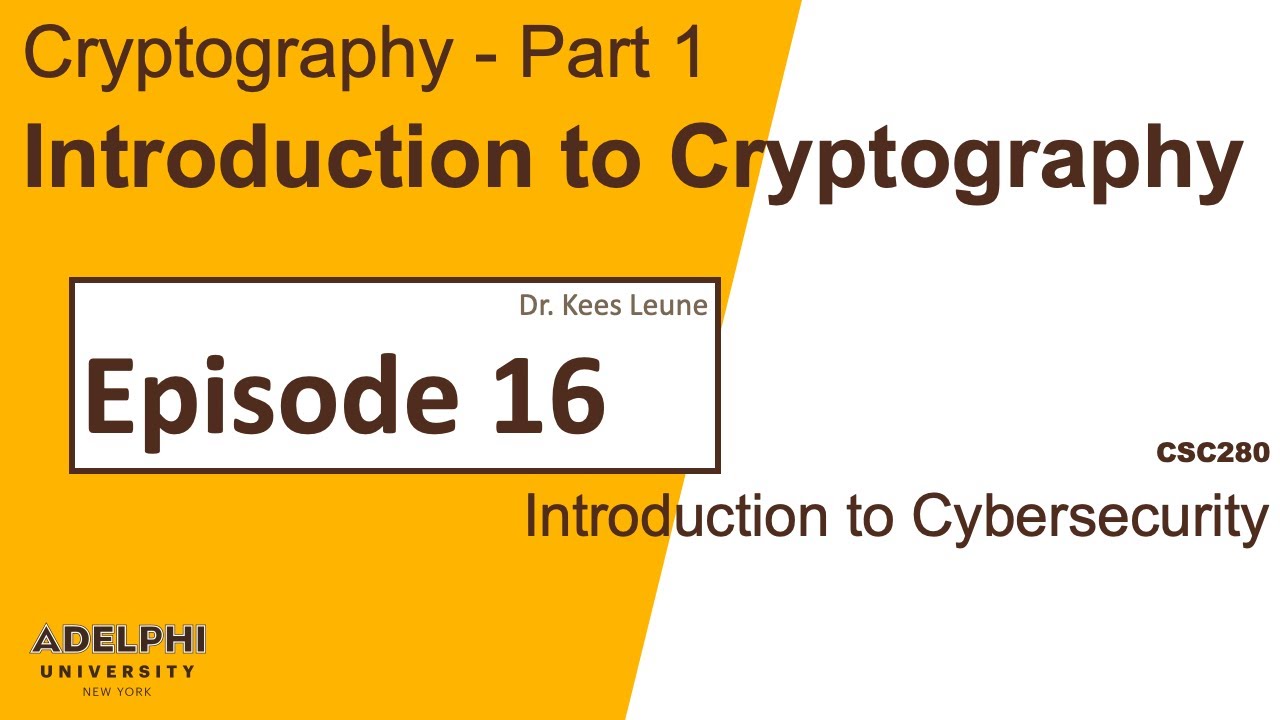 Cryptography Explained: Symmetric vs. Asymmetric Encryption π