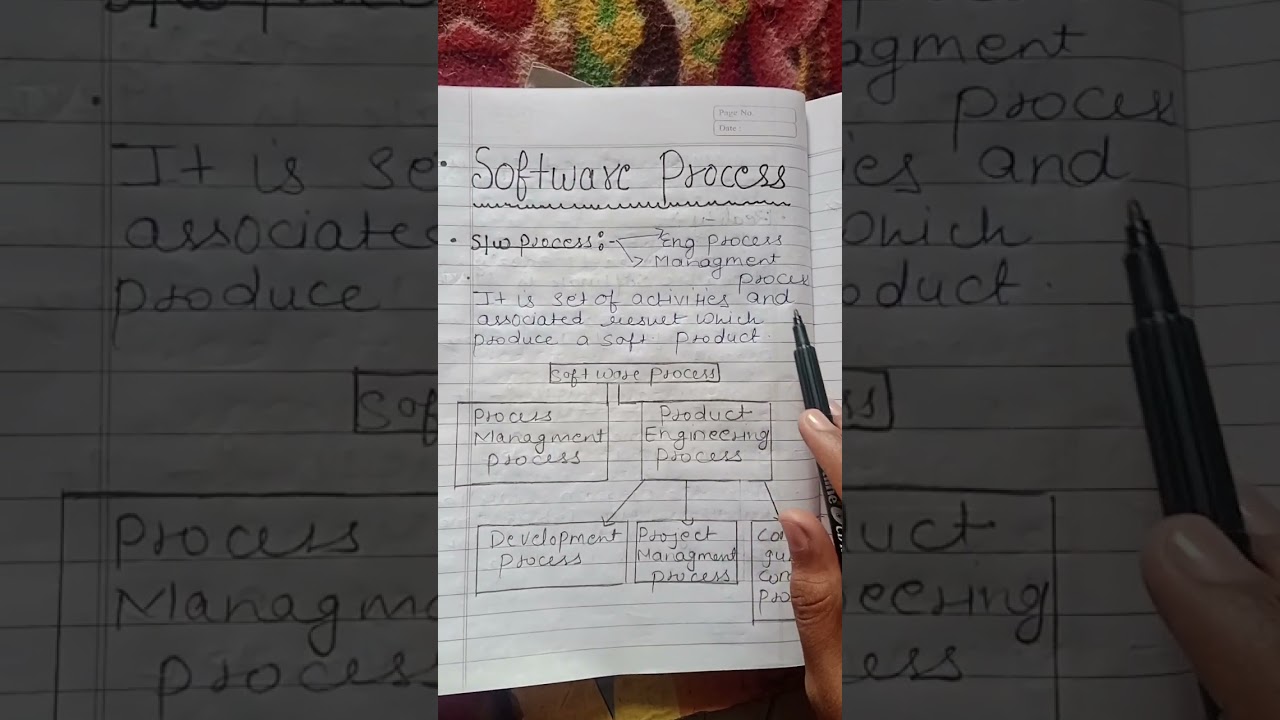 Simple Software Process in Engineering