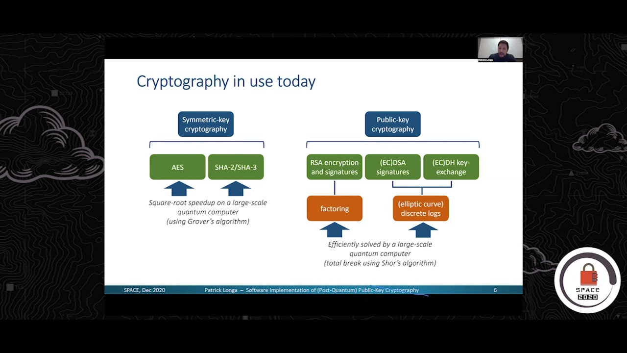 SPACE 2020 Tutorial: Implementing Post-Quantum Public Key Cryptography with Dr. Patrick Longa π