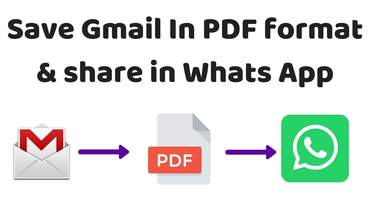 How to Save Gmail Emails as PDF and Share via WhatsApp