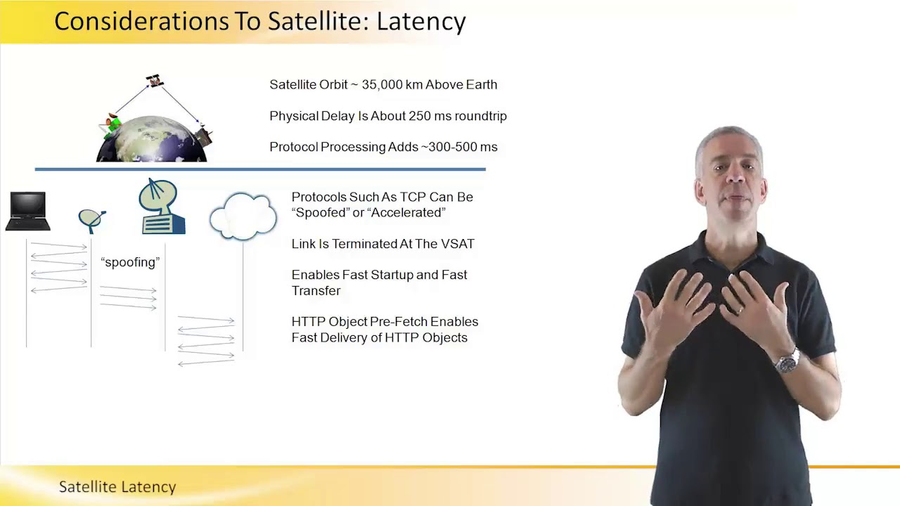 Satellite Latency & VSAT Challenges 🚀