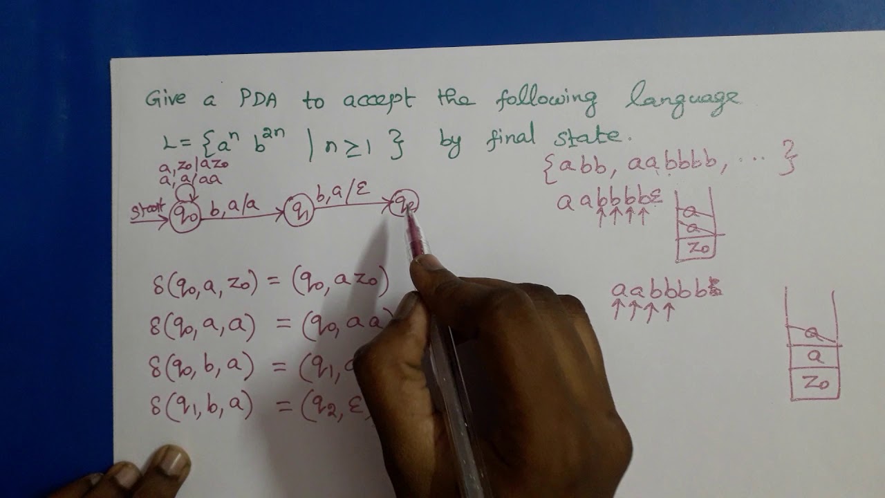 Mastering PDA: Recognizing the Language aⁿb²ⁿ with an Example 🤖