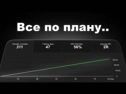 Твоя ТОРГОВАЯ СТРАТЕГИЯ перестала работать? Вот почему это происходит! Cryptology Key