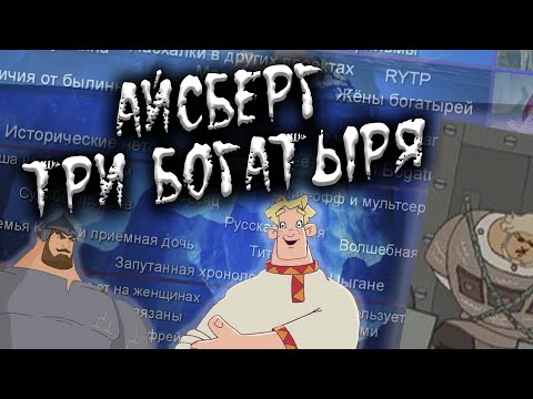 АЙСБЕРГ ТРИ БОГАТЫРЯ | ВСЕ ТЕОРИИ, ФАКТЫ И ТАЙНЫ МУЛЬТИКА!