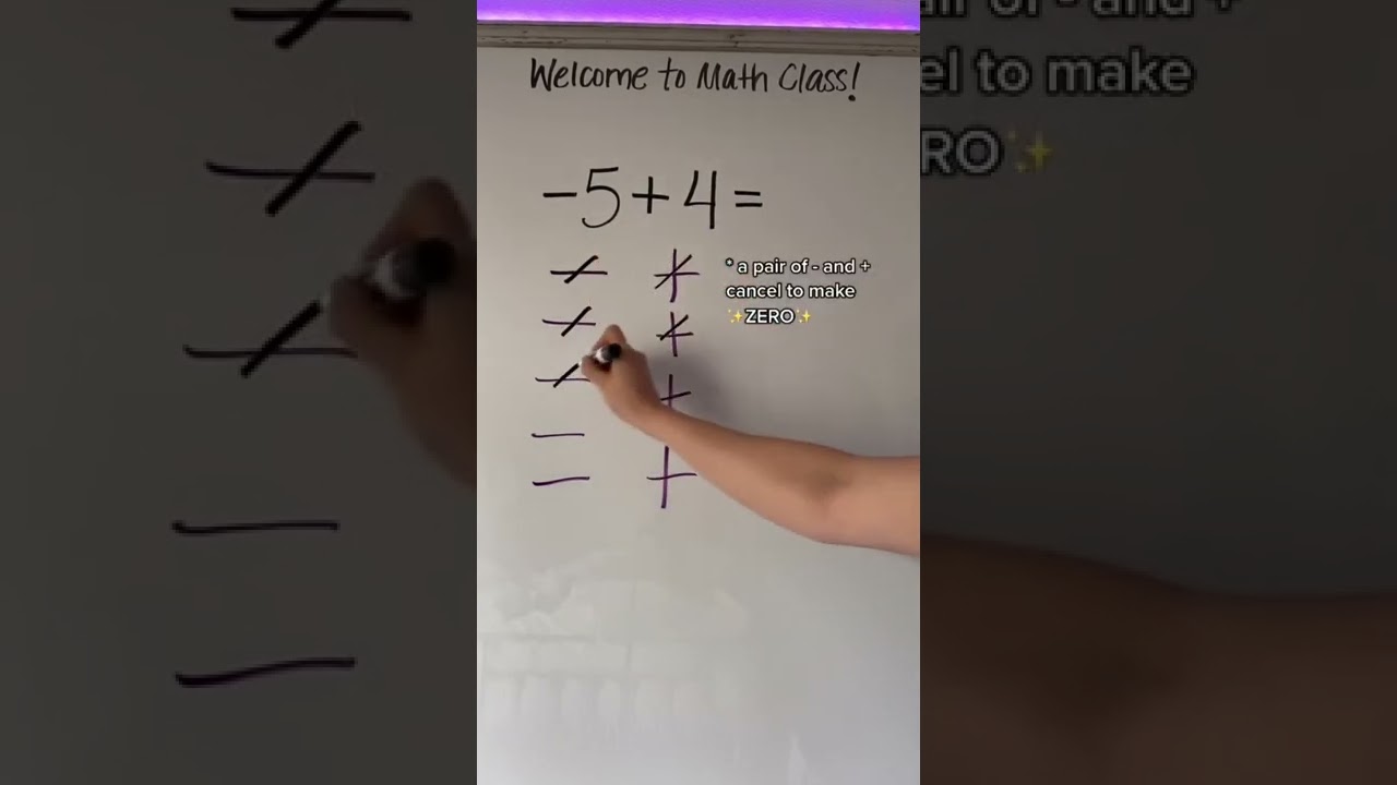 Adding Integers with Different Signs