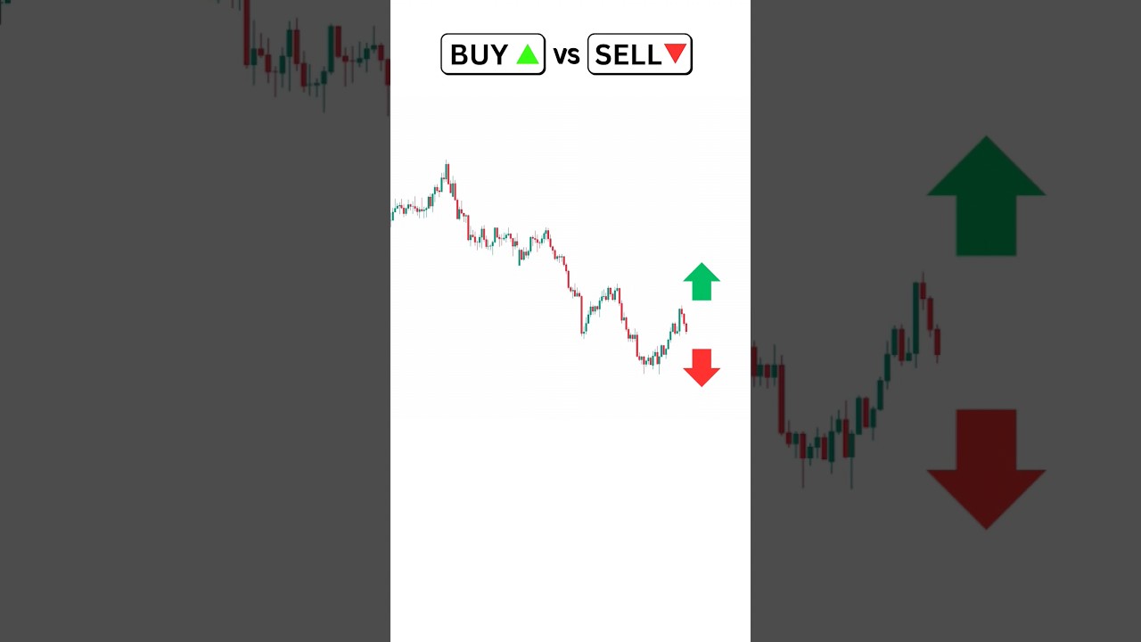 Channel Trading Strategy: Buy or Sell 📈