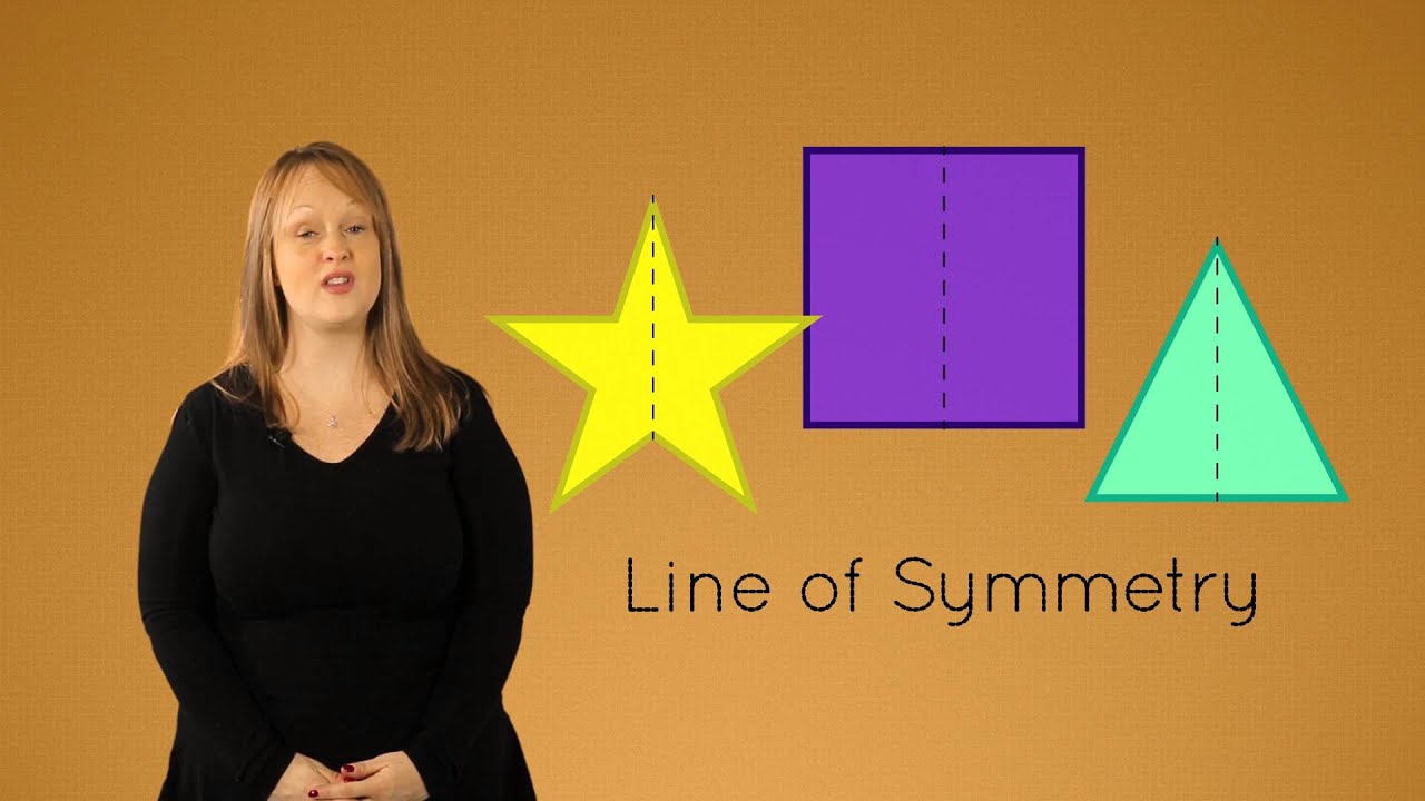 Grade 4: Lines of Symmetry - Module 4 Lesson 12