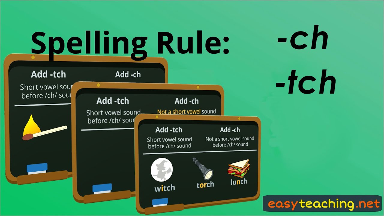 Understanding the Spelling Rule for Words Ending in -ch and -tch