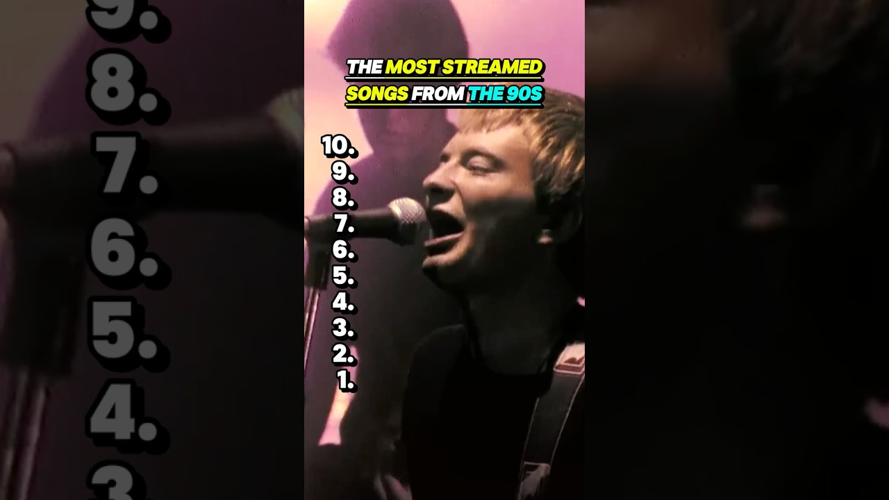 The Most Streamed Songs From The 90s On Spotify π΅