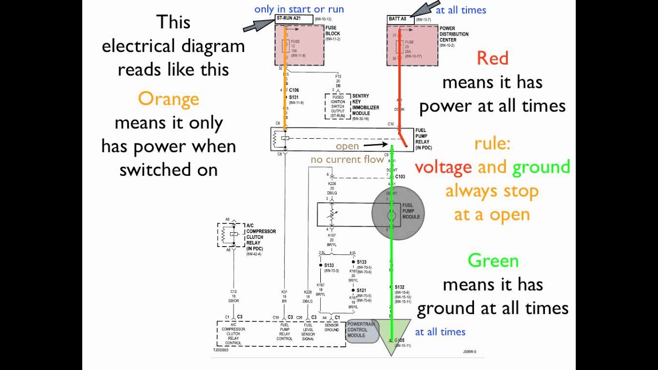 Electrical Diagram Basics: Lesson #1 β‘