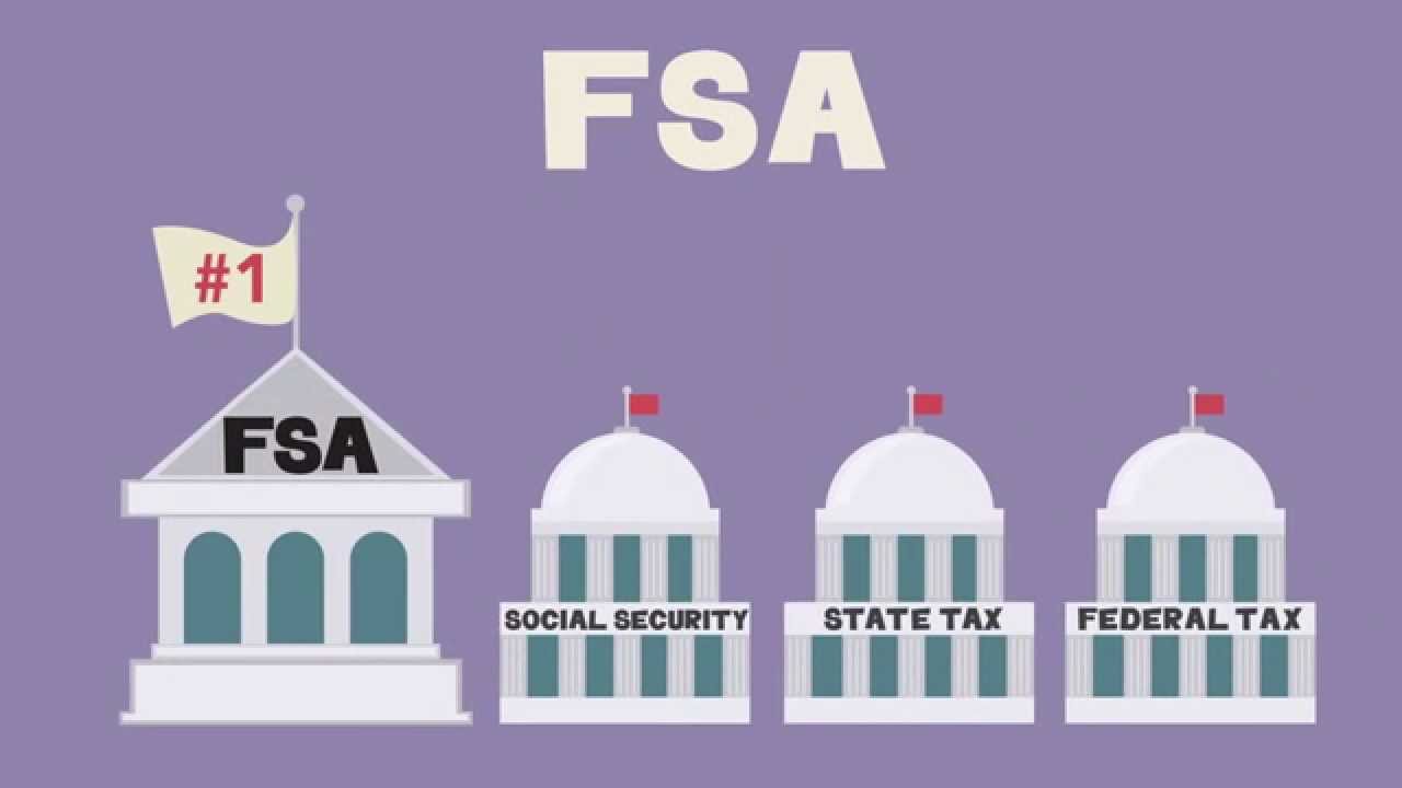 Health FSAs: Your Guide to Savings π°