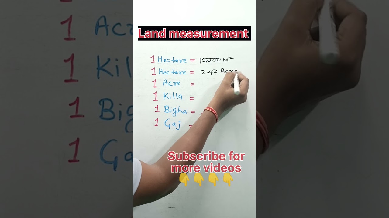 Understanding Land Measurement Units in Hindi 🏡 | Quick Math Tips