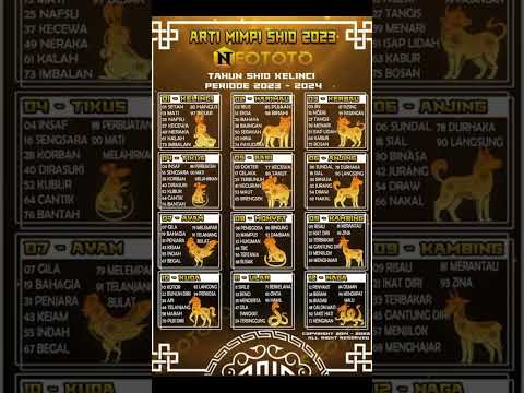 Tabel Shio 2024