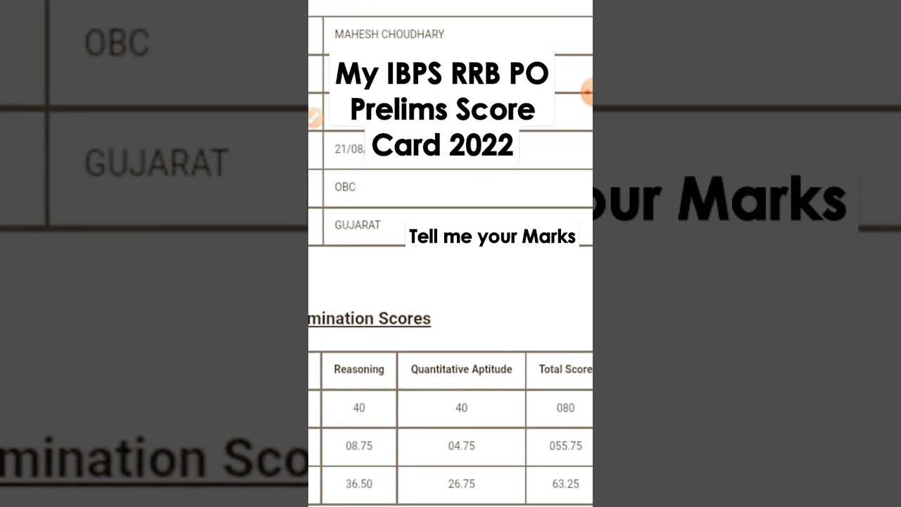 IBPS RRB PO Prelims 2022 Score Card ๐