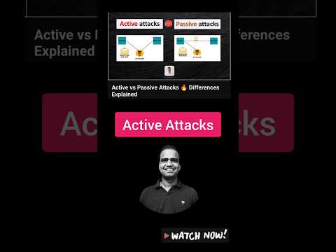 What Are Active Attacks? | Explained with example 💥 #shorts - 361