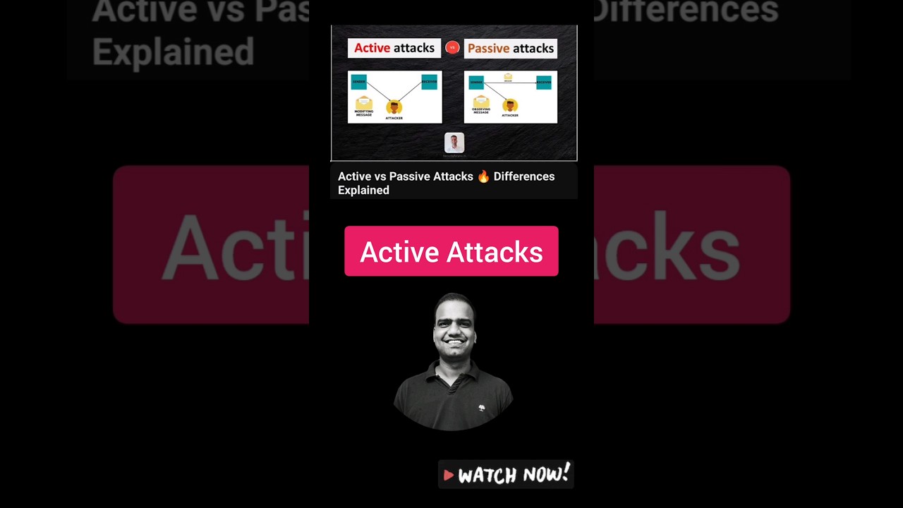 Understanding Active Attacks in Cybersecurity 🔒 | Quick Explanation with Examples