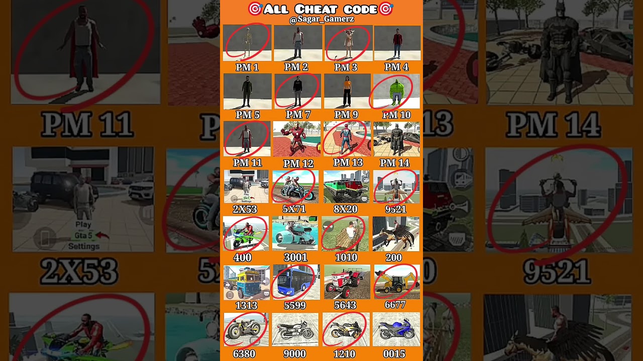 Indian Bike Driving 3D: New Cheat Codes & Plugin π²